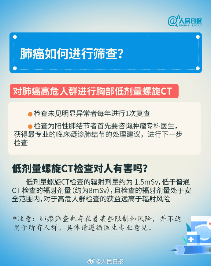 日常習慣導致28歲女子雙肺長癌，警惕健康隱患！