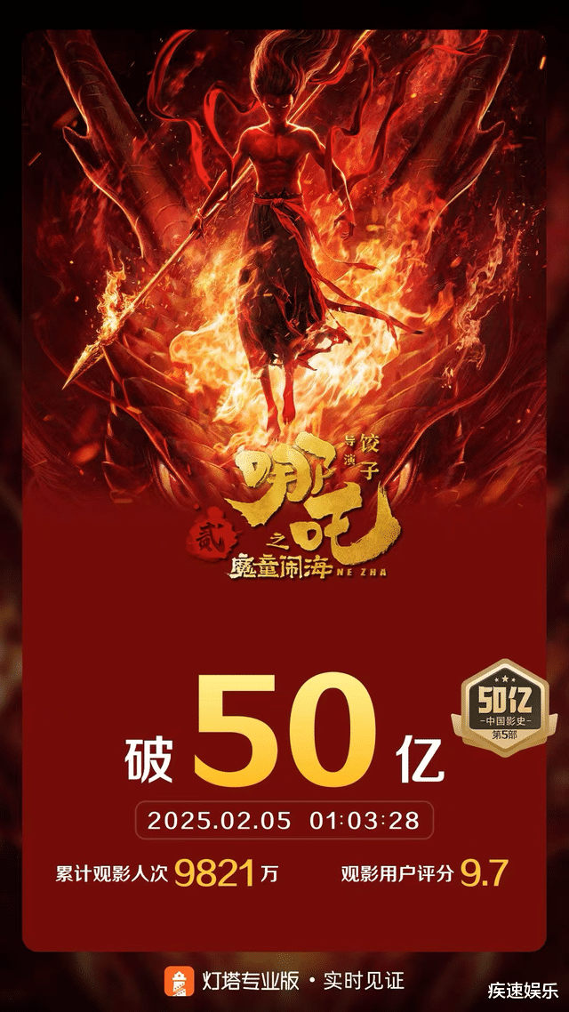 哪吒2，百謝傳情，感恩之心與銀幕魔力的非凡展現(xiàn)