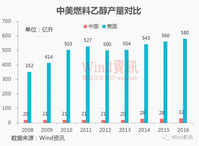 哪吒之魔童降世2百億票房曲線圖揭秘，熱血輝煌的成就之路