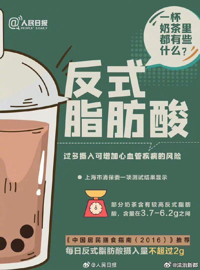 大學(xué)生戒奶茶三個(gè)月，救人挑戰(zhàn)背后的成長(zhǎng)之路