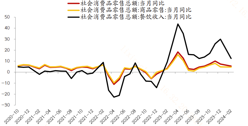 解讀中國(guó)金融數(shù)據(jù)，1月社融規(guī)模增量與貨幣供應(yīng)增長(zhǎng)趨勢(shì)深度剖析