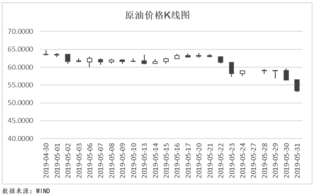 國(guó)際現(xiàn)貨黃金價(jià)格飆升，揭秘上漲原因及未來(lái)走勢(shì)預(yù)測(cè)