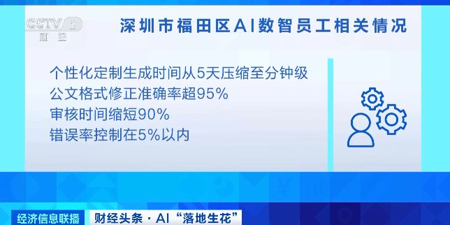 深圳福田AI員工重塑未來工作新模式