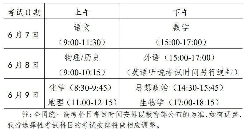 高考時間確定！迎接嶄新的篇章——2025年