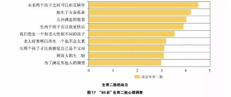 謠言揭秘，探究80后死亡率超過70后的謠言傳播之路真相