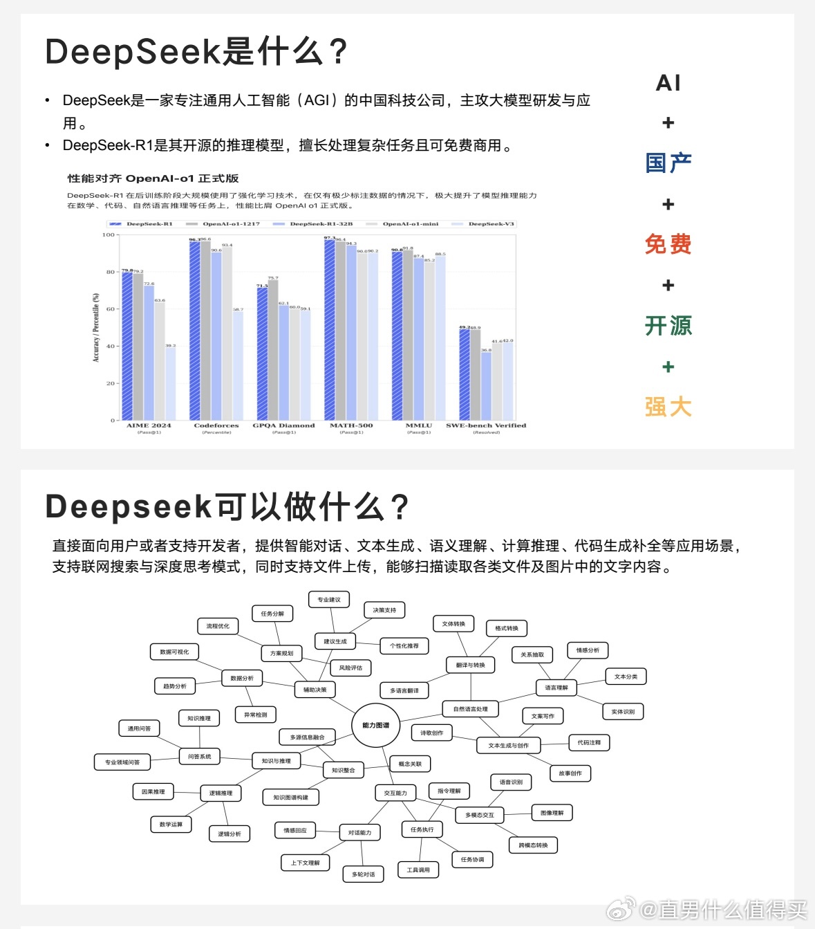 DeepSeek春日儀式感清單，心靈治愈溫暖指南