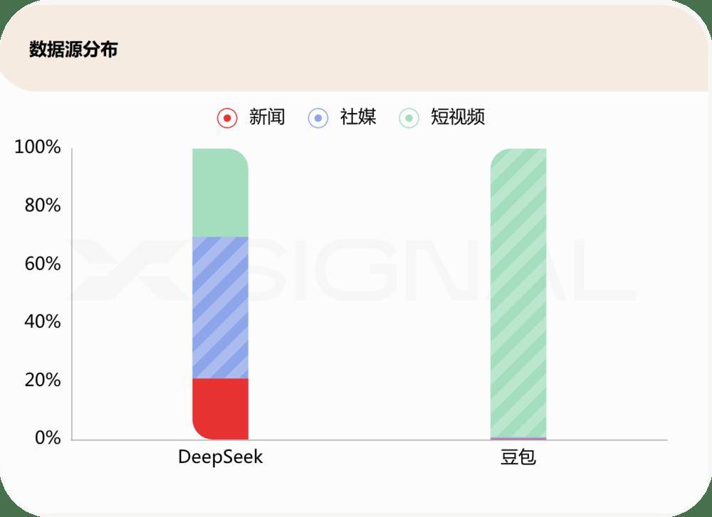 DeepSeek分析，大學(xué)每月生活費(fèi)1500元是否足夠？