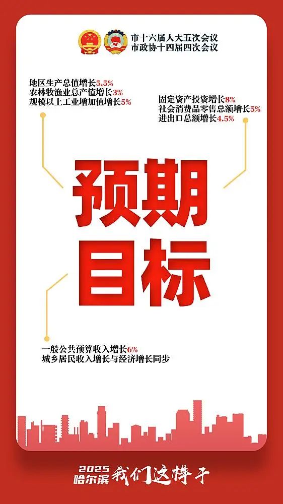 解讀即將發(fā)布的2025年中央一號(hào)文件，鄉(xiāng)村振興與農(nóng)業(yè)現(xiàn)代化戰(zhàn)略引領(lǐng)新篇章