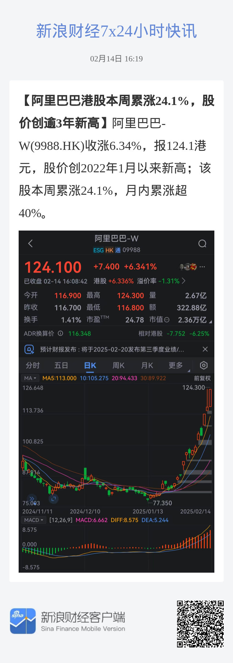 中概股暴跌，阿里跌超10%的背后原因與廣泛影響