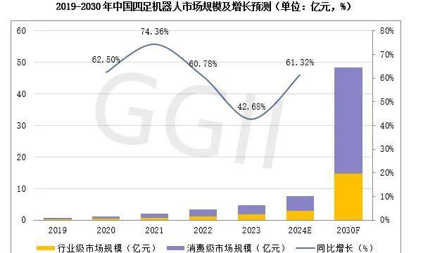 男子購買宇樹機器人體驗后失望，30萬投資遭遇波折