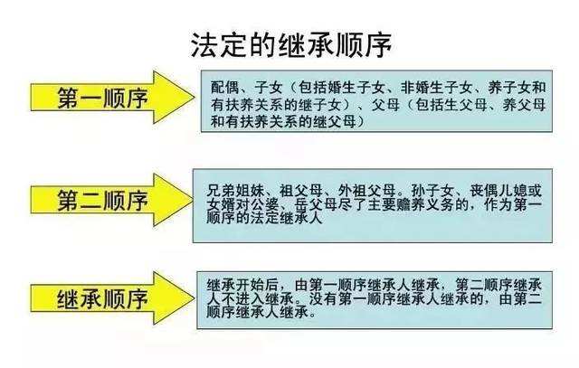 法律視角下的遺產(chǎn)紛爭，女子去世無繼承人，親屬爭奪遺產(chǎn)，房產(chǎn)最終歸屬國家揭秘