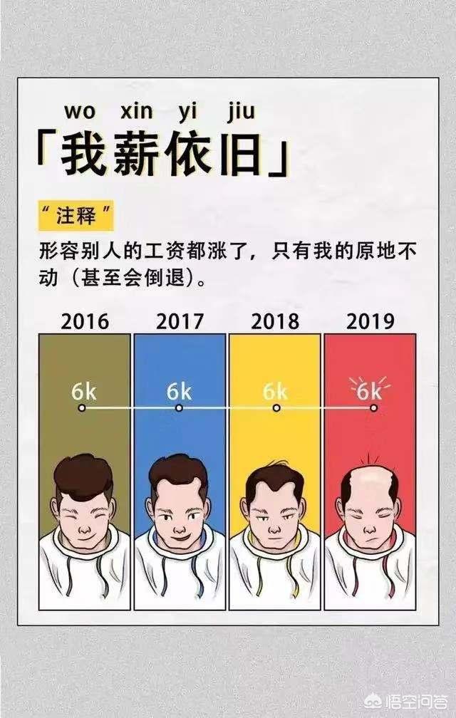 月薪差異背后的選擇，一份高薪卻無意義的工作與一份低收入?yún)s改變世界的機(jī)會(huì)