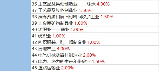 抗日劇中的繳獲歸公，正義與公平之光