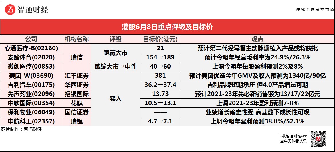 高薪與朝九晚五，月薪1.5萬(wàn)高強(qiáng)度工作與月薪8千穩(wěn)定工作的選擇對(duì)比