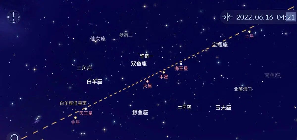 七星連珠奇觀與吉兇預(yù)測之謎