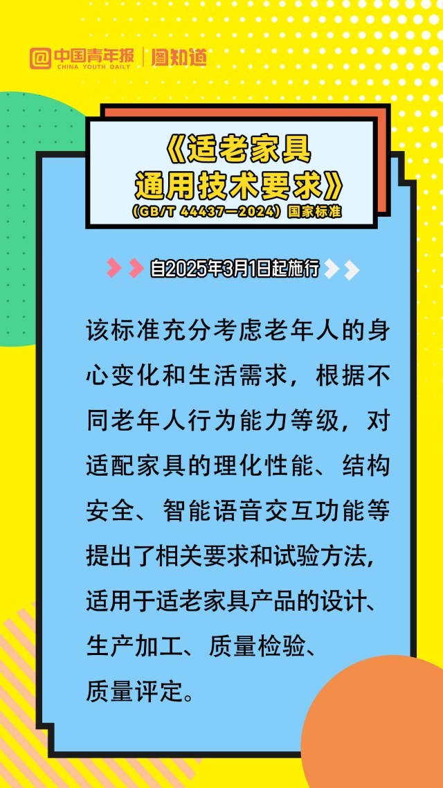 三月新規(guī)正式施行，一系列新規(guī)定即將生效