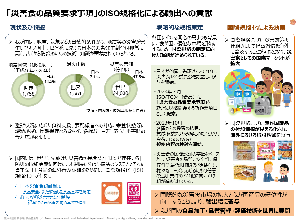 日本非戰(zhàn)時狀態(tài)啟動食物配給制，食料供給困難事態(tài)対策法的評價與影響