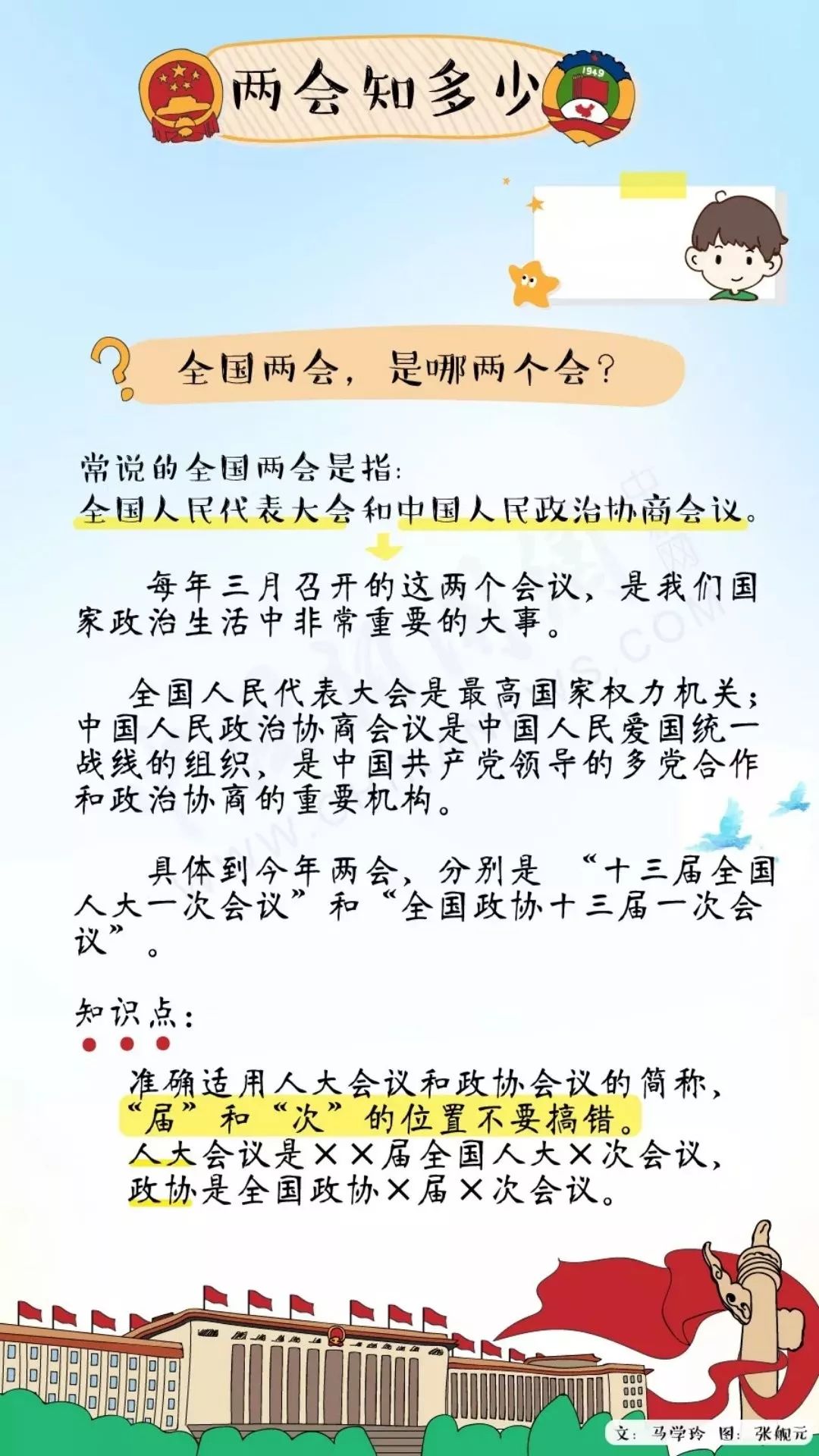 兩會(huì)揭秘，全國(guó)人民代表大會(huì)與中國(guó)人民政治協(xié)商會(huì)議的交匯點(diǎn)