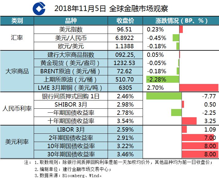 美國一月份商品貿(mào)易逆差飆升破紀錄，原因及影響深度分析