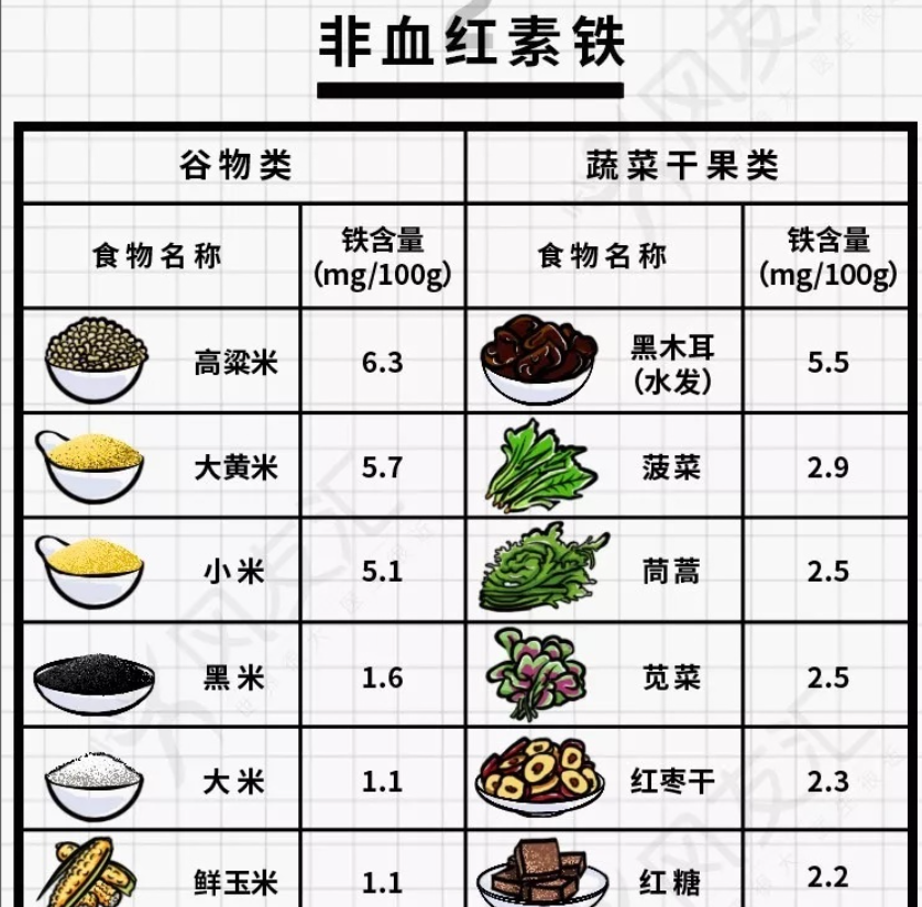 菜刀制作與人體鐵元素，現(xiàn)實探索之旅