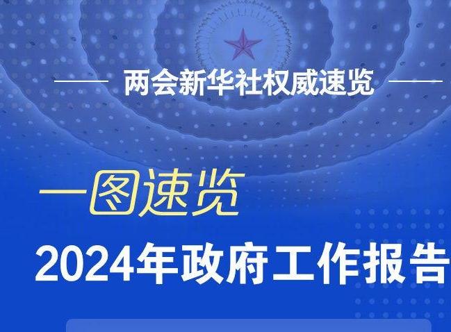 一文速覽全國兩會首場新聞發(fā)布會精彩內(nèi)容