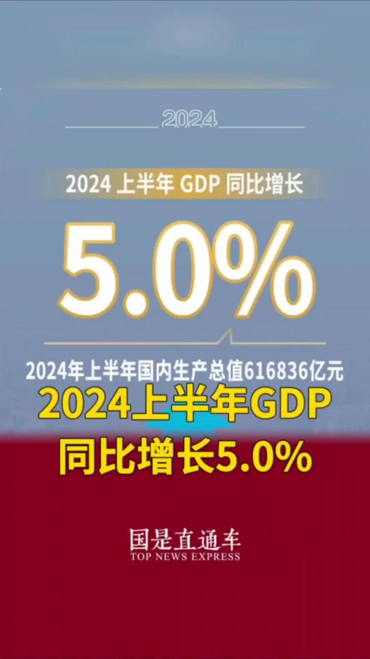 邁向未來，2024年GDP增長5%的戰(zhàn)略路徑展望與目標(biāo)