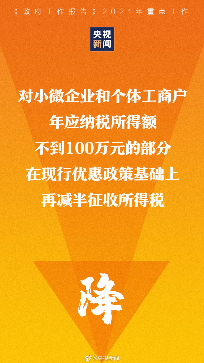 政府工作報告新詞熱詞，揭示未來方向，展現(xiàn)時代變遷風(fēng)采