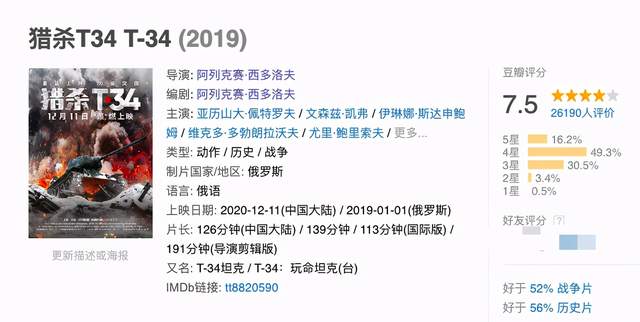 低成本電影的新機(jī)遇，預(yù)算五千元能否逆襲賺大錢？