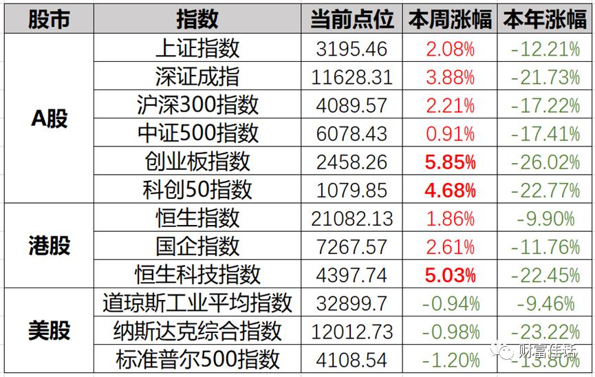 揭秘樓市小陽春，2025年展望與對房地產(chǎn)市場的深遠影響