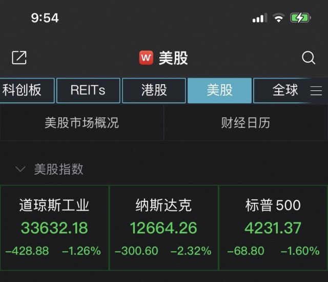 熱門中概股普跌背景下，阿里巴巴跌超5%，市場(chǎng)走勢(shì)分析與應(yīng)對(duì)策略探討