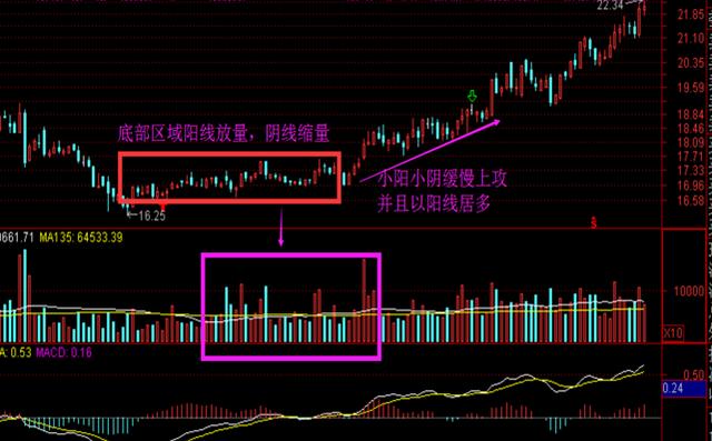 韓國人大量購入中國股票背后的信號與全球股市影響探究