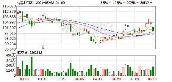 美股遭遇黑色星期一，市場(chǎng)動(dòng)蕩解析與關(guān)注要點(diǎn)