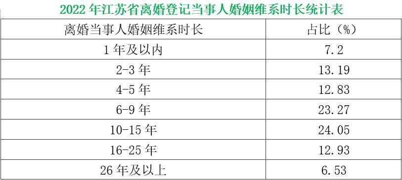 直播打賞消費冷靜期建立，消費者受益與直播行業(yè)變革