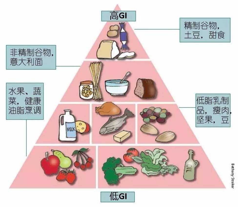 國家版減肥指南發(fā)布，權(quán)威食譜引領(lǐng)健康減肥新潮流