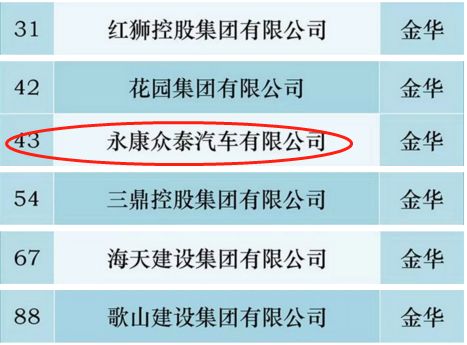 浙江民企試水4.5天工作制，利弊分析及未來(lái)趨勢(shì)探討