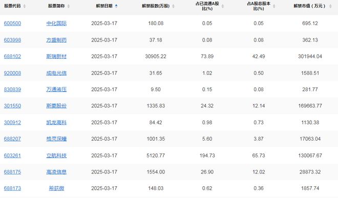 國家提振消費專項行動方案出爐，重塑消費信心，激發(fā)內(nèi)需潛力總攻略