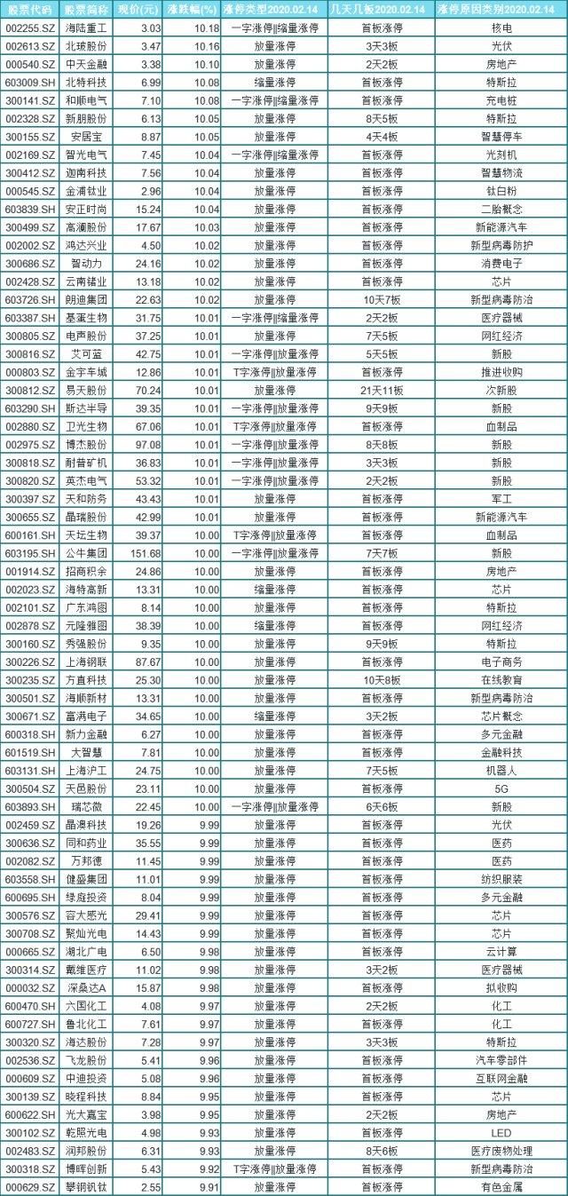 特斯拉市值蒸發(fā)背后的原因及未來展望，市值蒸發(fā)2900億元的影響分析