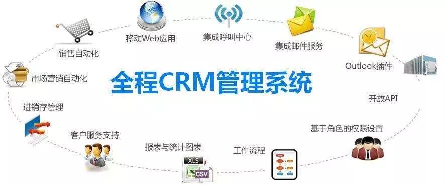 互聯(lián)網企業(yè)高管薪酬外泄事件下的信息防泄漏機制構建及員工親屬保密探討